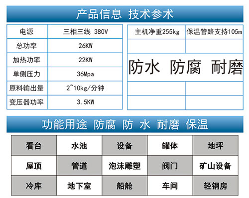 聚氨酯硬泡h5600發(fā)泡機JNJX-H5600技術參數(shù)